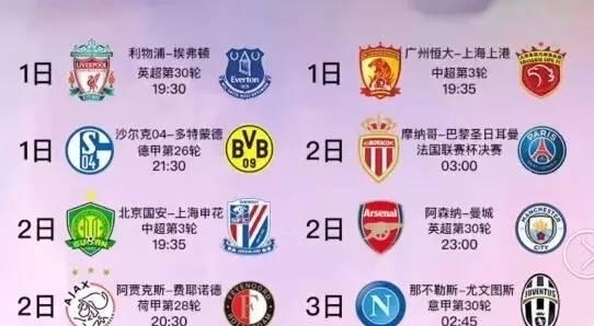 距离东部榜