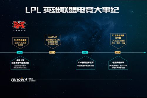 区域安全的