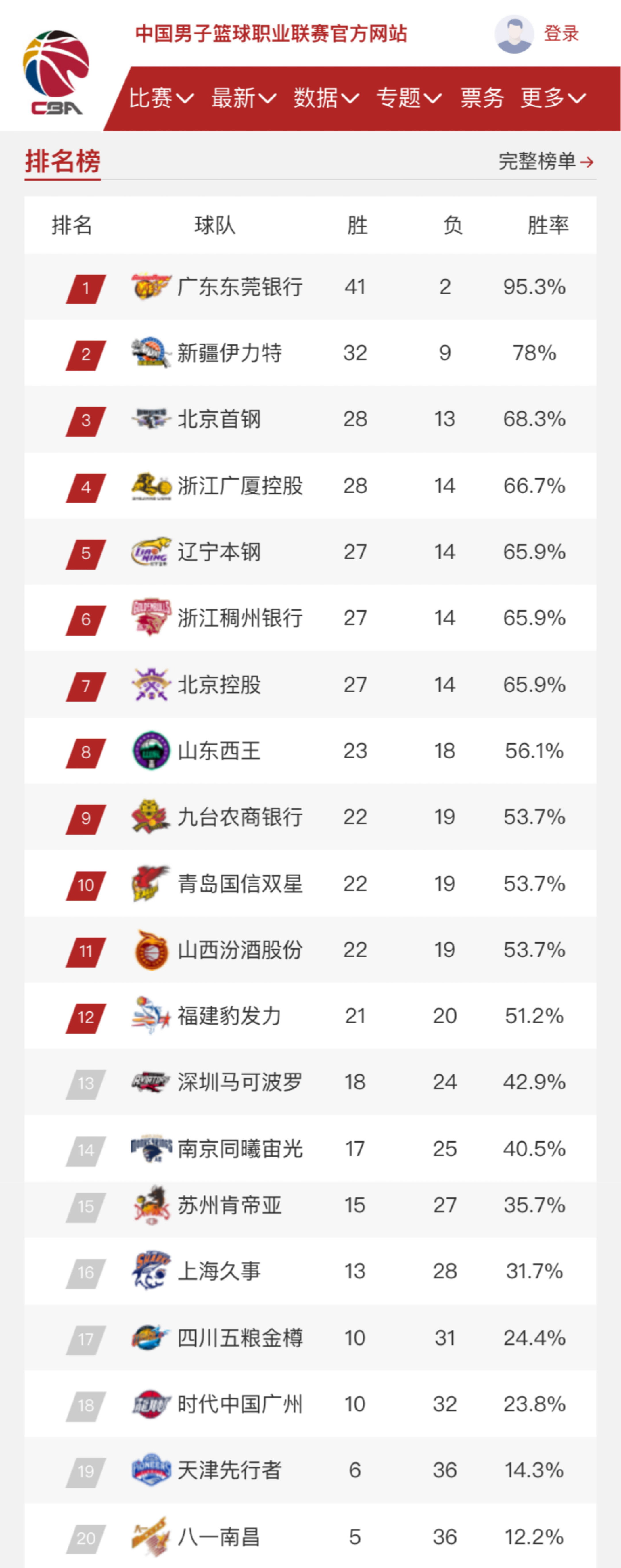 为了迎接这