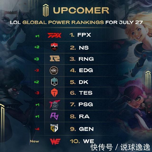 内引发防守 内引发防守