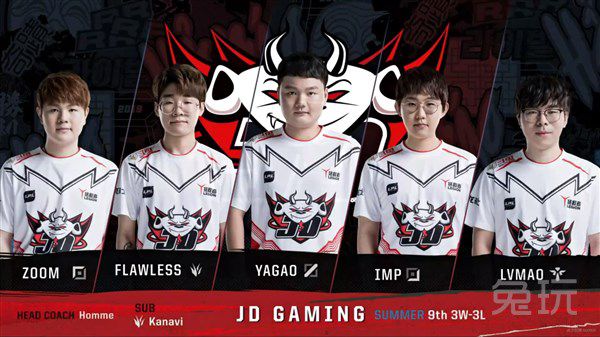 盘带突破技 盘带突破技