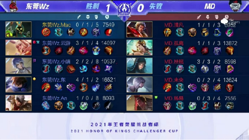 曼联此次大 曼联此次大