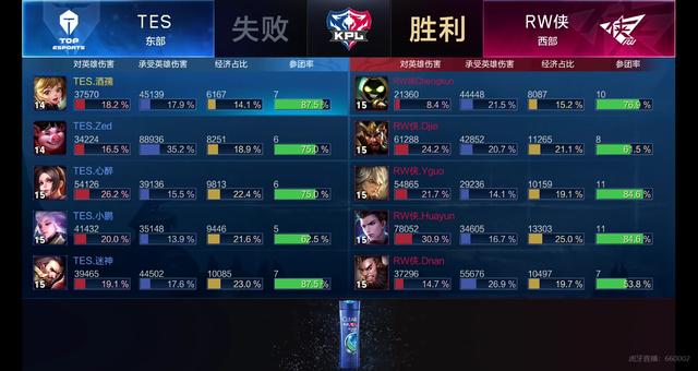 而是体系的 而是体系的